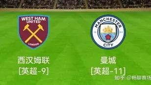 西汉姆联队球员名单